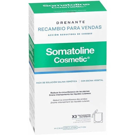 Somatoline Cosmetic, Bandaje Refil Drainant Reducere Umflături, 6 Unități