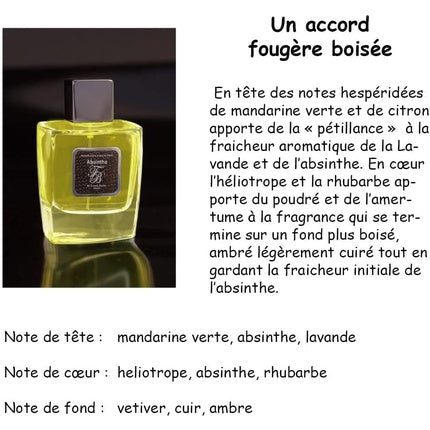 Eau De Parfum Franck Boclet Absinthe 100ml