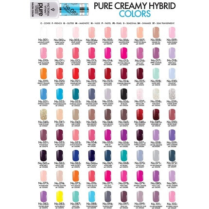 VICTORIA VYNN Pure Creamy Hybrid, Cherry Blossom, Culoare Roz
