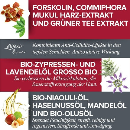 Ulei corporal, E'Lifexir Minucell, anti-celulitic, 100 ml