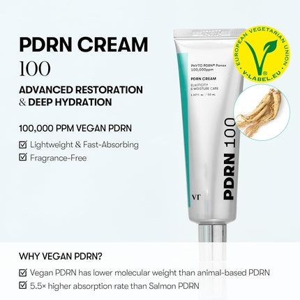Crema de față Vt Cosmetics PDRN 100.000 ppm cu ginseng și acid hialuronic