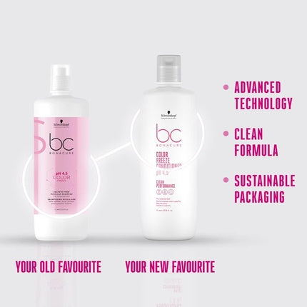 Condiționator Schwarzkopf Bonacure Color Freeze pH 4.5, 1000ml