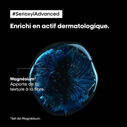 Sampon L'Oréal Serioxyl Advanced Purifier & Bodifier, 500ml