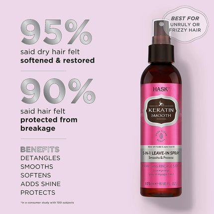 Spray păr Hask, Keratin, 5-in-1, roz, 175ml