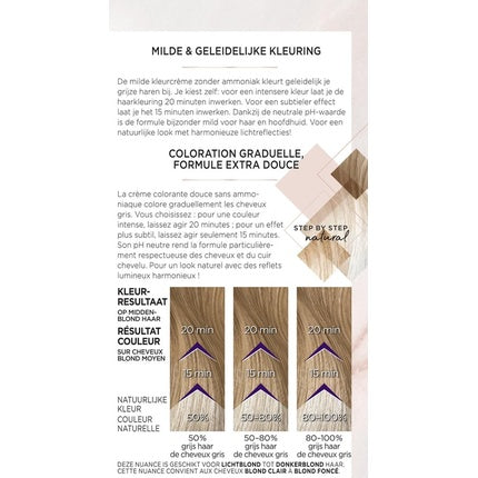 Vopsea de păr, Schwarzkopf, Tone Supreme 8-5, blond auriu