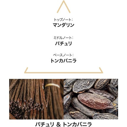 Parfum, Le Couvent Maison De Parfum, Singulieres Nubica EDP 100ml