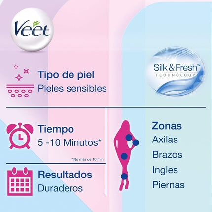 Crema Depilatoare, Veet, pentru Piele Sensibila, 200ml