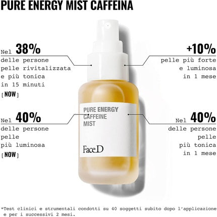 Spray Față, Faced Pure Energy, Caffeine, 50ml