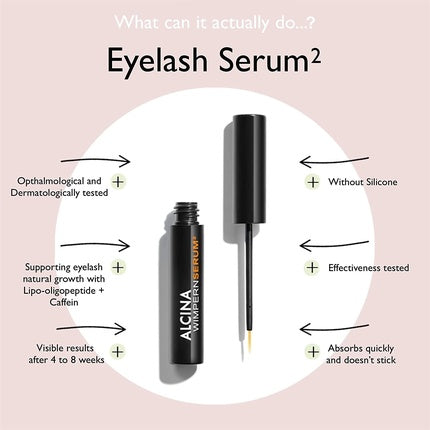 Ser pentru gene, Alcina, Eyelash Serum², 4.5 ml