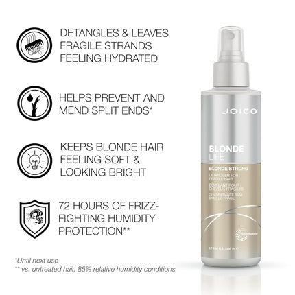 Balsam Joico Blonde Life, 222g, auriu