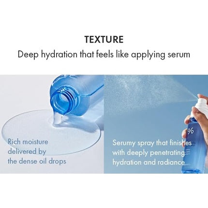 Spray You Facial Leegeehaam Hyal Reyouth, albastru, 124 ml