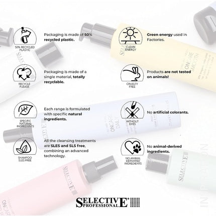 Balsam păr Selective Professional On Care Repair, alb, 250ml