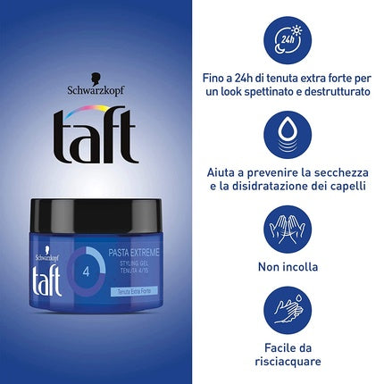 Pasta pentru par Schwarzkopf Taft Extreme, 200ml