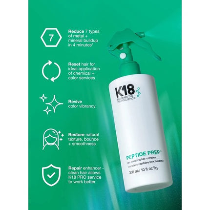Complex chelatic pentru par, K18 Peptide Prep Pro, 300ml