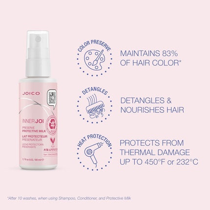 Balsam Leave-In, Joico, Innerjoi, Roz