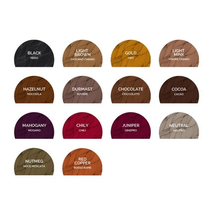 Vopsea Păr, Biocomply, Comply Color, Chily Chili, 60g