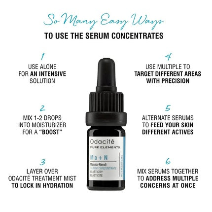 Serum Odacite Ma+N, Elasticitate, 5ml