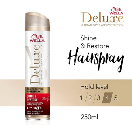 Ser pentru păr, Wella Deluxe, Pre-Styling