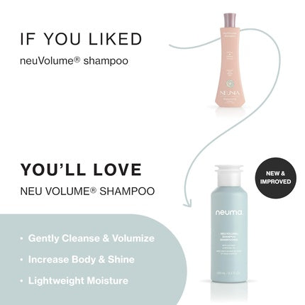 Șampon Neuma Neu Volume, 250 ml, albastru