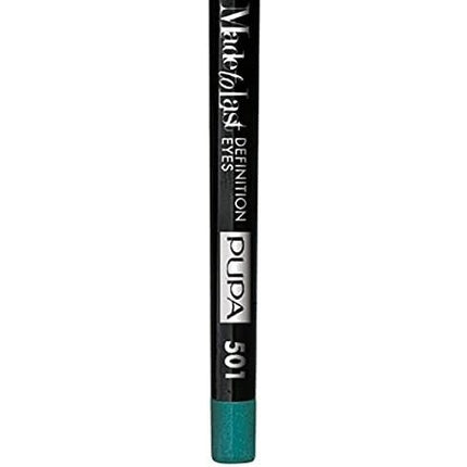 Eyeliner Pupa Milano Gem Malachite, 10g