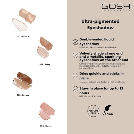 Gosh Eyeconic Shadows Matte And Metallic 002 Sassy, 10g