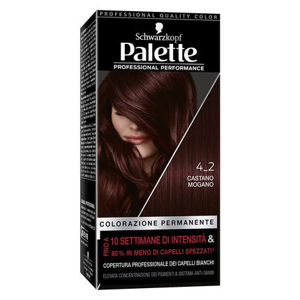 Vopsea de par, Schwarzkopf, Professional Performance Palette 4.2