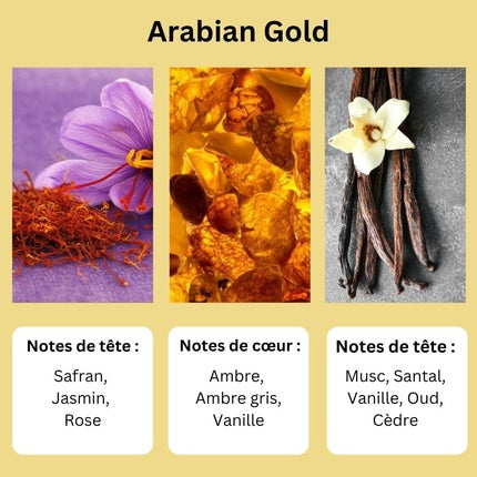 Parfum Extrait, Business Square Bs, Arabian Gold, auriu