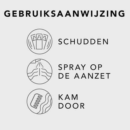 Șampon uscat, Sebastian Professional, Drynamic, 212ml