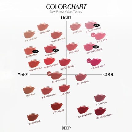 Obiet Lip Stain Unique Paint Tube Design Velvet Matte Tint Long-Lasting, 001 Orange, 32 ml, Culoare Portocalie