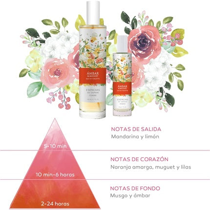Set Parfum, Parfums Saphir, 100ml cu 30ml, Floral