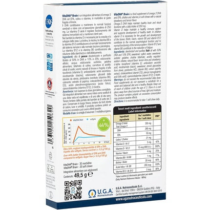 Gumă vitamine copii U.G.A. Nutraceuticals VitaDHA, căpșuni și lămâie