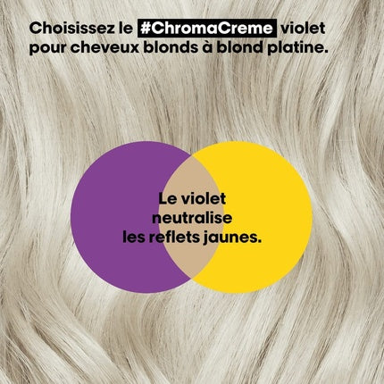 Șampon, L'Oréal Professionnel, Chroma Cream, 500ml