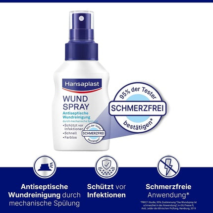 Spray de vindecare a rănilor Hansaplast, 50ml, alb cu dozator albastru
