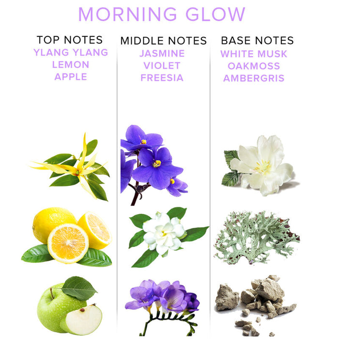 Parfum cu feromoni, Eye of Love, Morning Glow, 50 ml