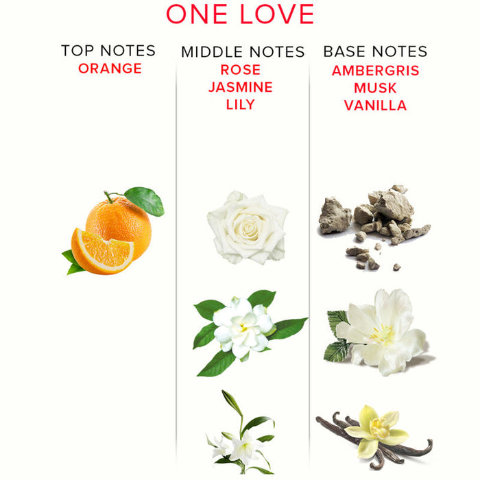 Parfum femei, Eye of Love, One Love, 50 ml