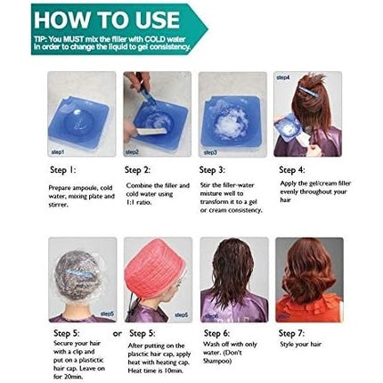 Filler Par, Lador, Perfect, albastru