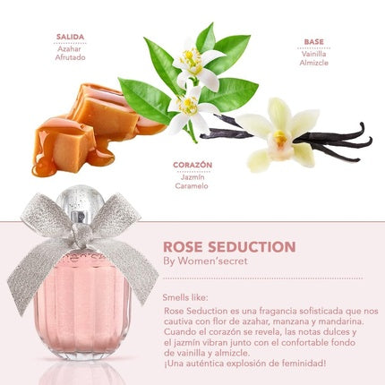 Set Parfum, Women'secret Rose Seduction, 100ml, Roz