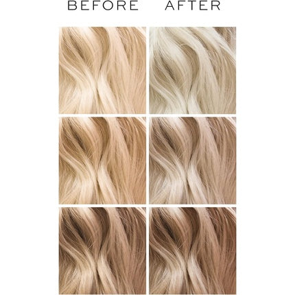 Set toner păr Makeup Revolution Plex Bond Restore, 150g, vegan