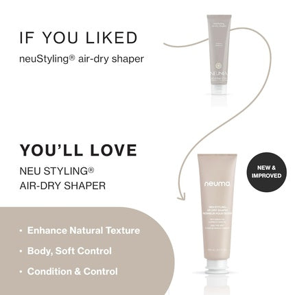 Spray styling, Neuma, NeuStyling Air-Dry Shaper, bej