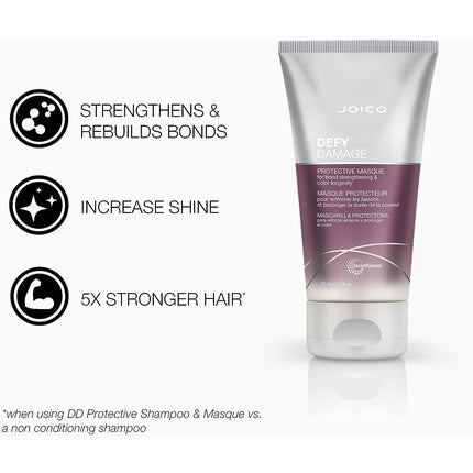 Mască păr, Joico, Defy Damage, 50ml, argintiu/mov