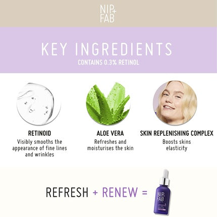 Ser anti-aging, Nip+Fab, Retinol, mov