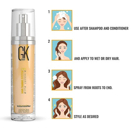 Spray Volumizant Păr GK HAIR Global Keratin 100ml