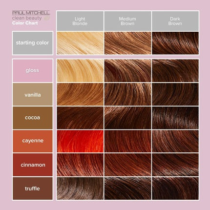 Tratament Colorant Păr, Paul Mitchell, Clean Beauty, Truffle, 150ml