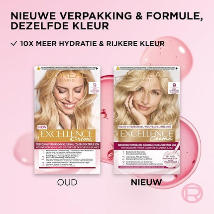 Vopsea de Par, L'Oréal Paris, Excellence Cream 9, Blond Foarte Deschis