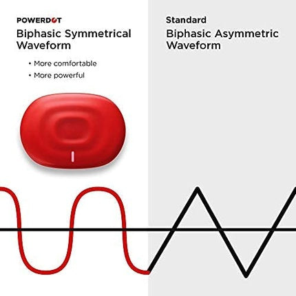 Stimulator muscular electric, Powerdot, 2.0 TENS DUO, roșu