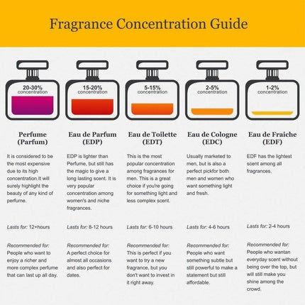 Parfum, Lalique, Le Parfum, 100ml