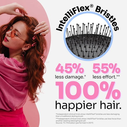 Perie păr detangling Wet Brush Mini Detangler Frosty Kit cu perii IntelliFlex