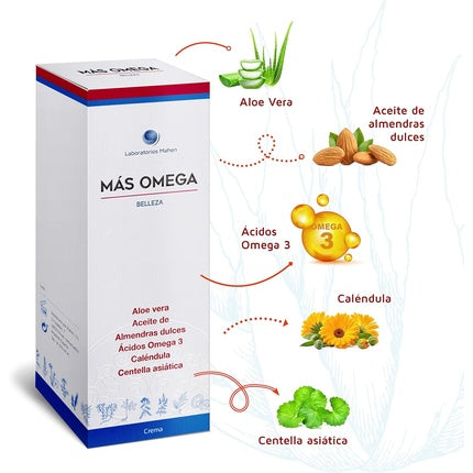 Cremă, Laboratorios Mahen, Más Omega, alb 100ml
