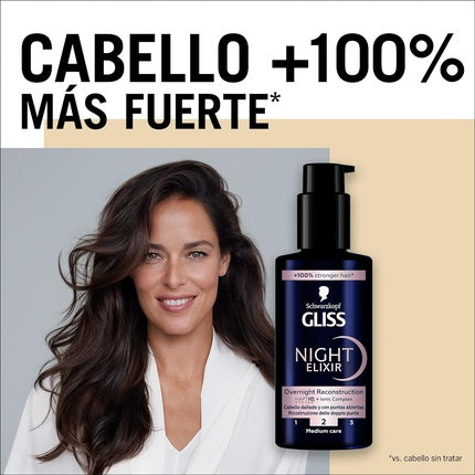 Masca de păr, Gliss, Night Elixir, 100ml, albastru