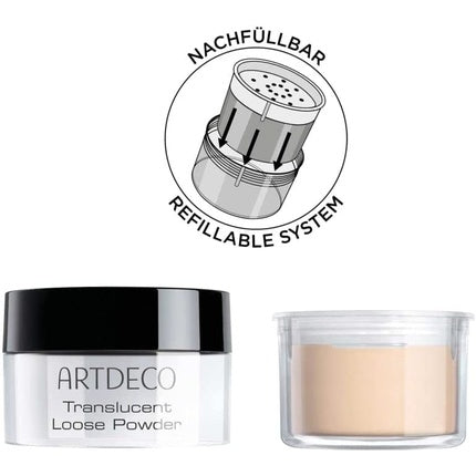 Pudra Libera, Artdeco, finisaj mat, 68g